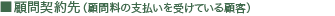 顧問契約(顧問料の支払いを受けている顧客)